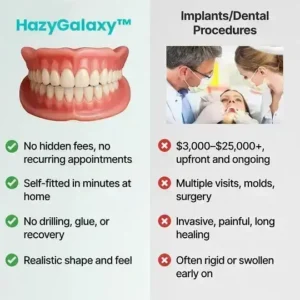 🎁🦷 HazyGalaxy™ Custom-Fit Smile Support Set ⏰ ENDS TODAY 49% OFF | Smile with Confidence😉