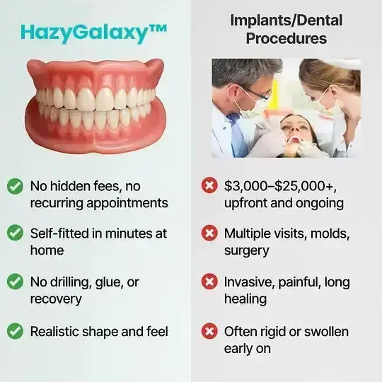 🎁🦷 HazyGalaxy™ Custom-Fit Smile Support Set ⏰ ENDS TODAY 49% OFF | Smile with Confidence😉