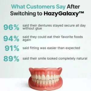 HazyGalaxy™ Soft Silicone Carbon Ceramic Teeth, Strong and White – Natural Look, Comfortable Fit