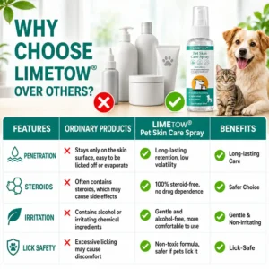 LIMETOW® Pet Skin Care Spray